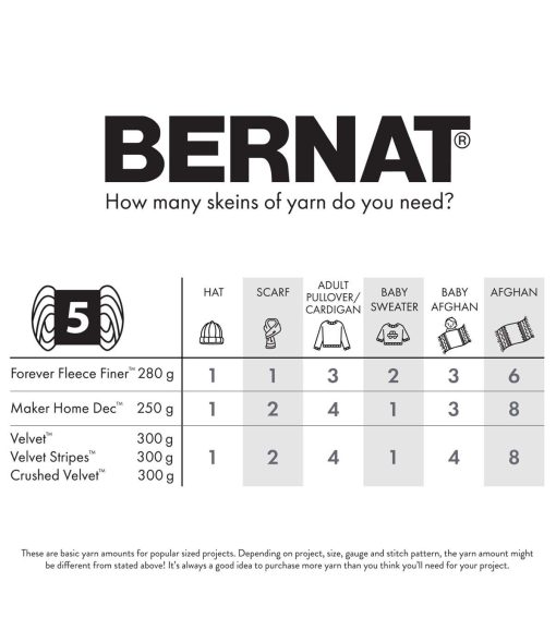 Bernat Crushed Velvet Yarn - Image 4